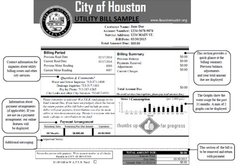 city of henderson water bill.